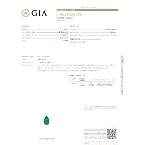 GIA Certified Zambia Emerald 2.0 ct. - Image 7